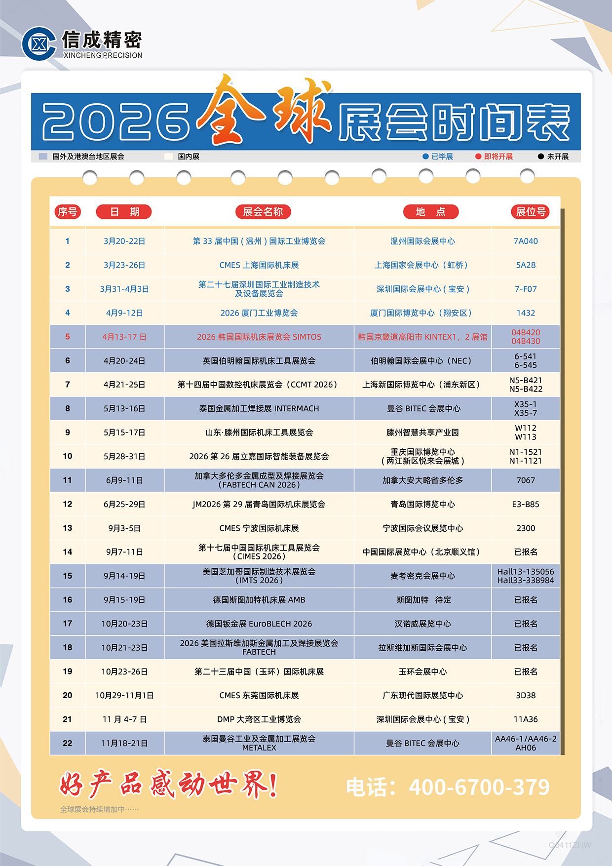洛陽信成2026年上半年展會安排時間表